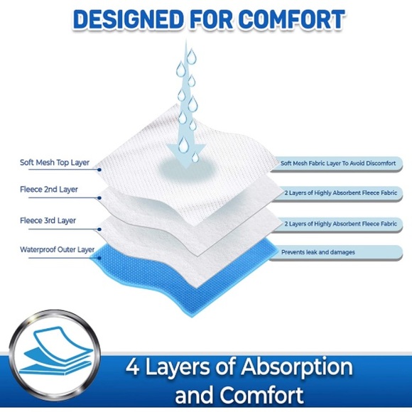 Pet Magasin Reusable Dog Diapers, Large, Pack of 3 (XL) FEMALE DOG DIAPERS - Picture 2 of 6